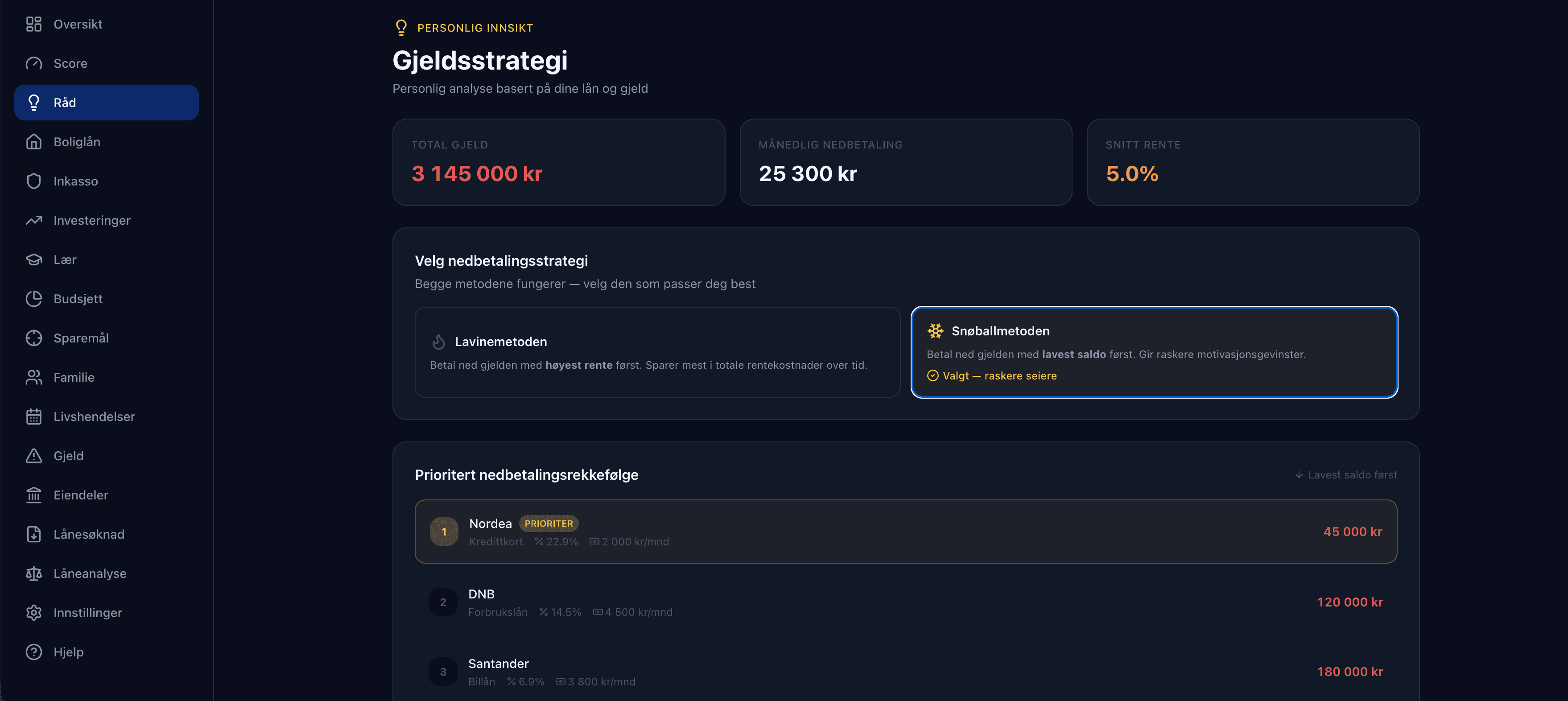 Gjeldsstrategi - lavinemetoden eller snøballmetoden